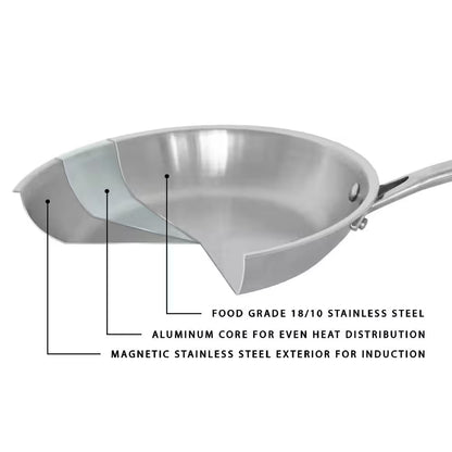 Professional 4.6 Quart 11-Inch Tri-Ply 18/10 Stainless Steel Sauté Pan with Stainless Steel Lid