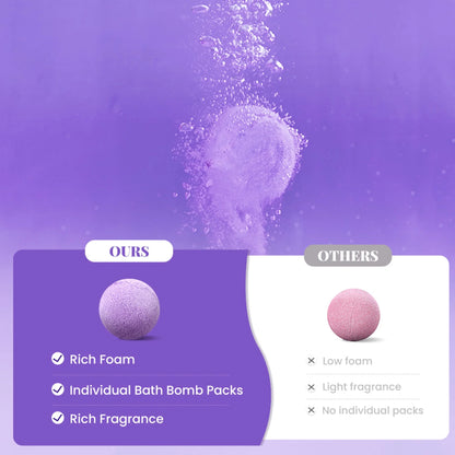Bath Bombs Gift Set for Women Relaxing - 10 X 3.5Oz Lavender Scent Fizzies Bath Set, Mothers Day Birthday Gifts for Her