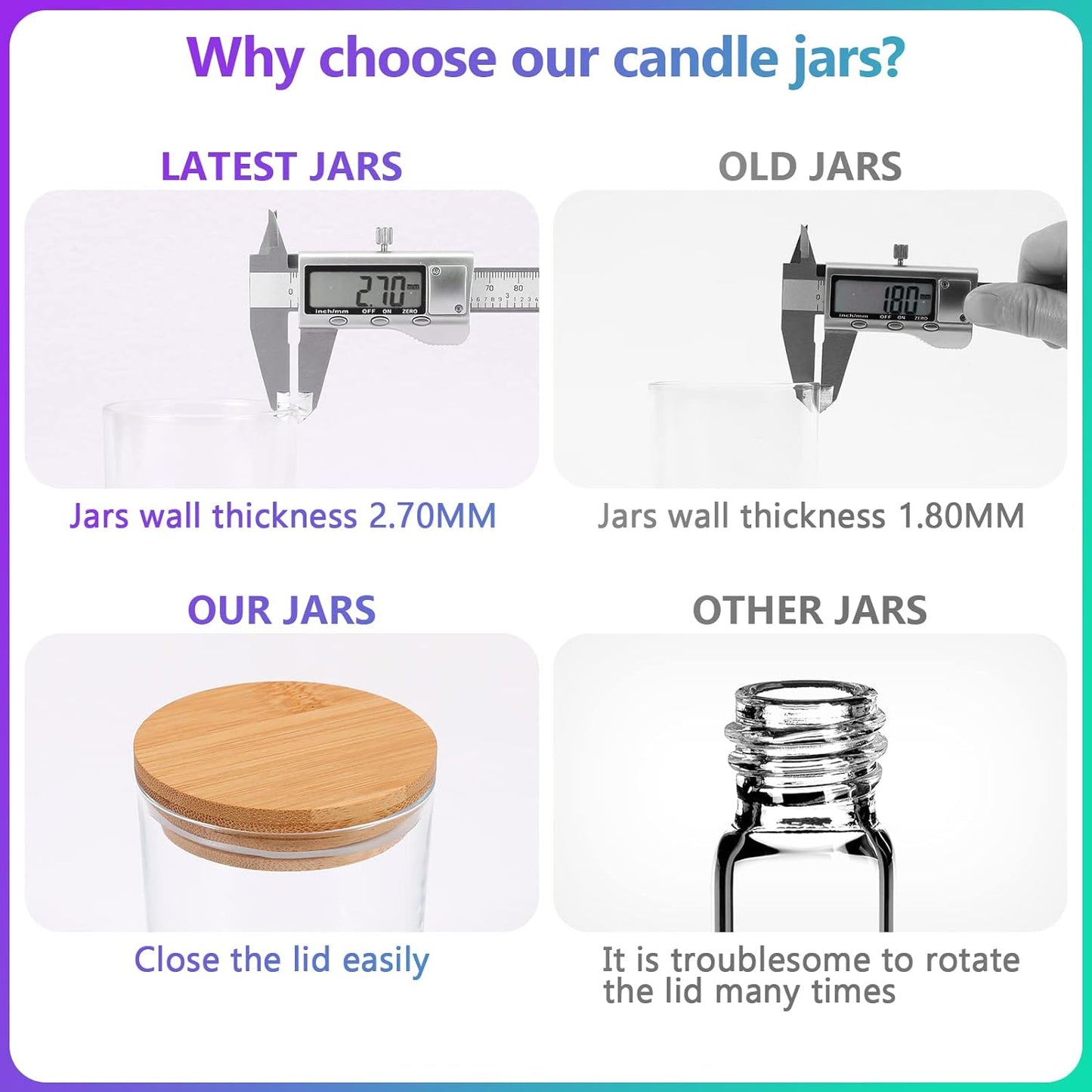 Bulk Set of 20 Candle Jars with Lids - Complete Candle Making Kit