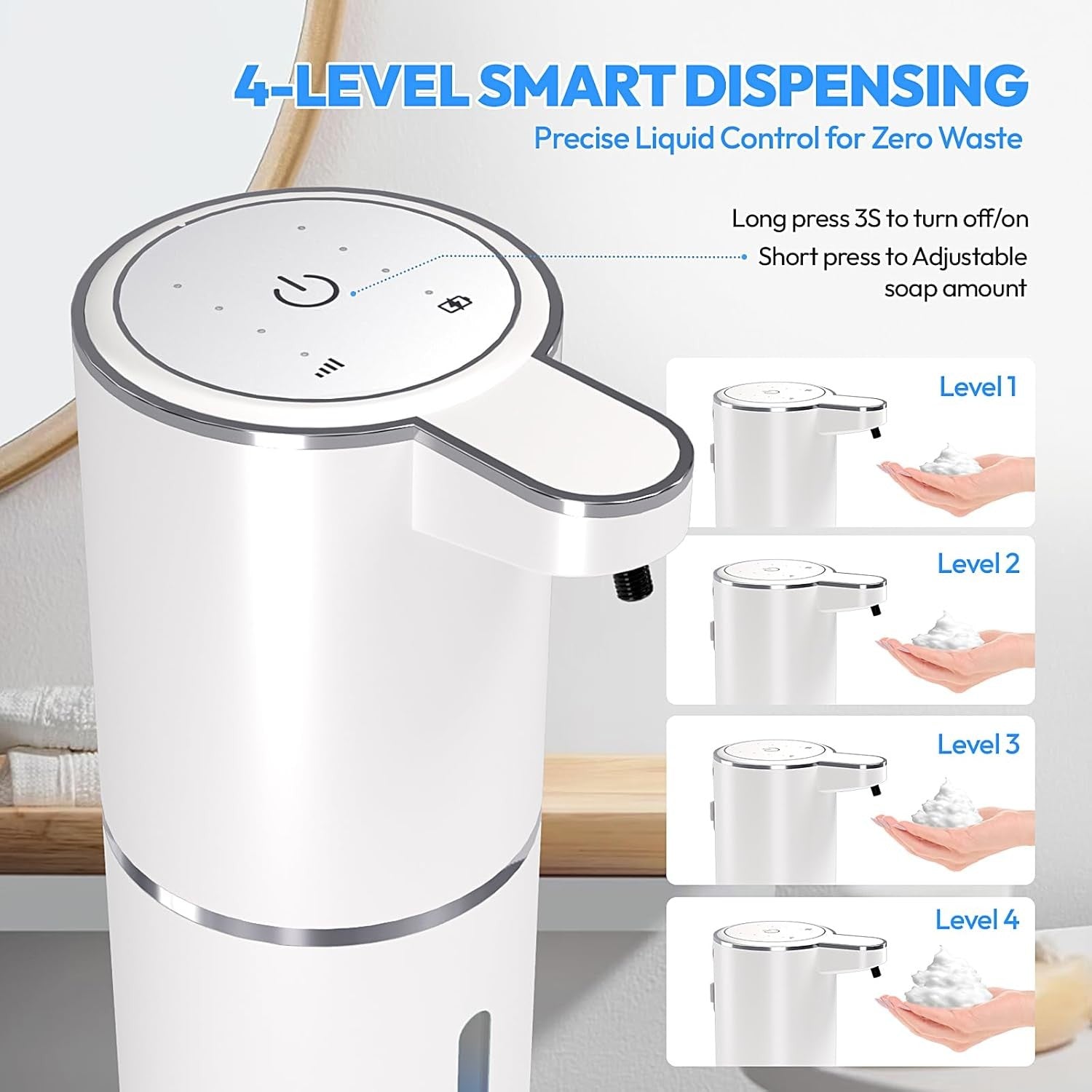 1-2 Pack Automatic Soap Dispenser, Foaming Soap Dispenser for Bathroom & Kitchen