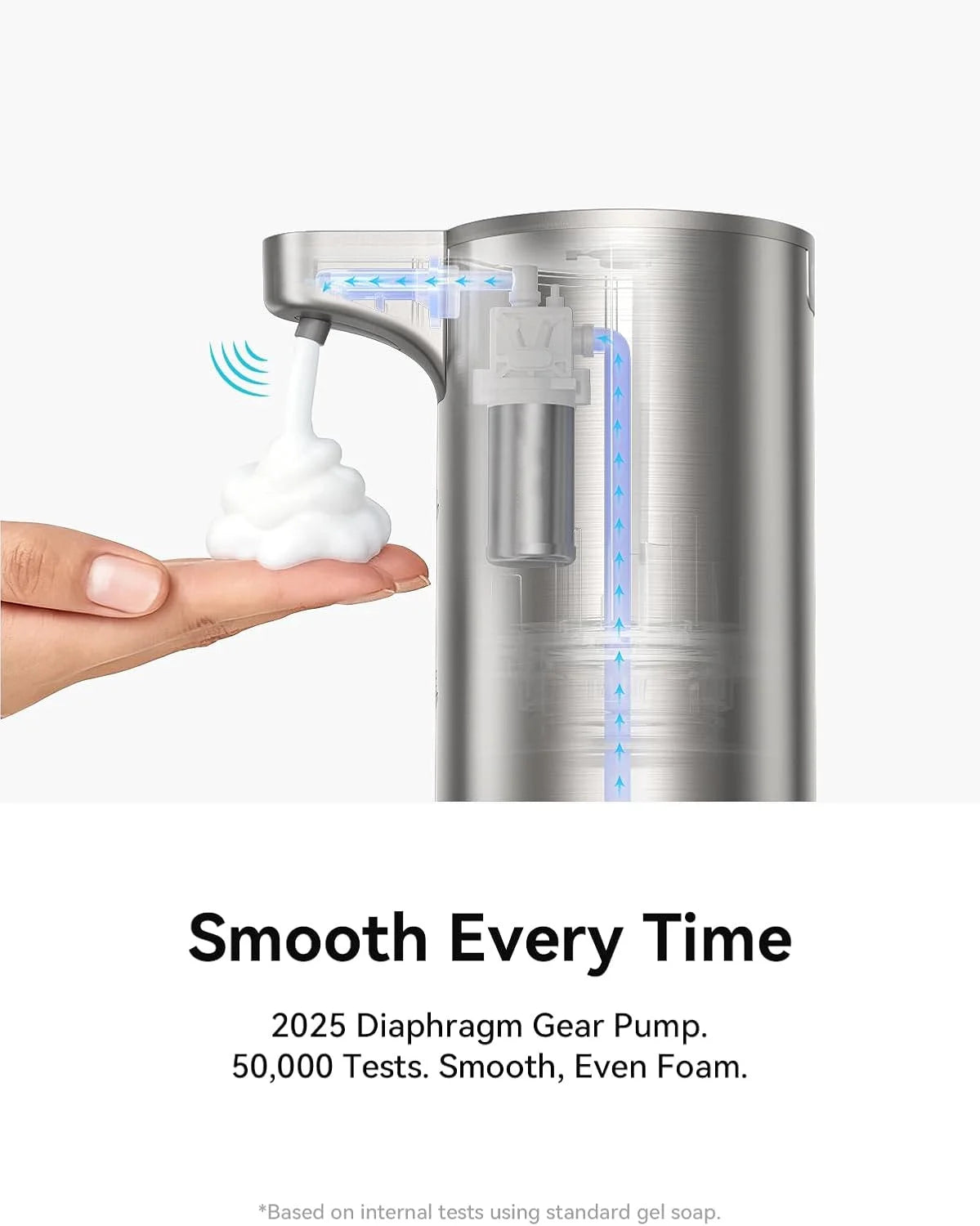 Soap Dispenser, Rechargeable Automatic Soap Dispenser Stainless Steel Touchless Foaming Soap Dispenser for Bathroom Auto Hand Soap Dispenser for Kitchen, Silver, Xmas Gift,9Oz