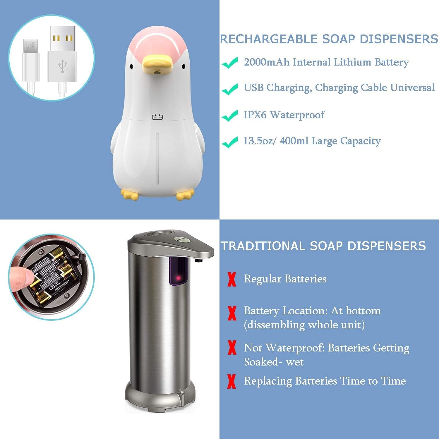 Automatic Soap Dispenser, Rechargeable Touchless Foaming Hand Soap Dispenser, Upgraded Waterproof Hands Free Foam Sanitizer Dispenser for Bathroom, Kitchen, Restaurant- 13.5Oz/ 400Ml Penguin Pink
