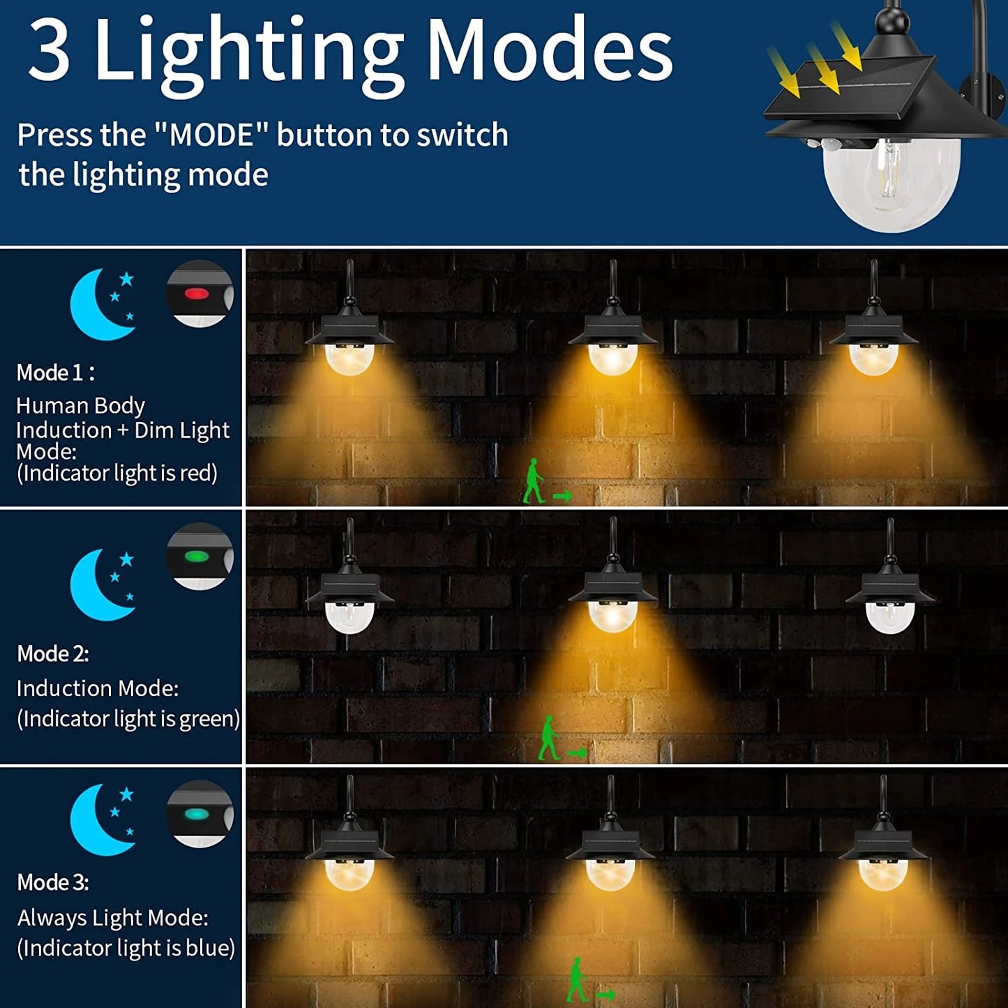 Outdoor Solar Barn Lights with Motion Sensor and Three Lighting Modes, Waterproof Solar Shed Light for Barns, Sheds, Chicken Coops, and Patios - Single Pack